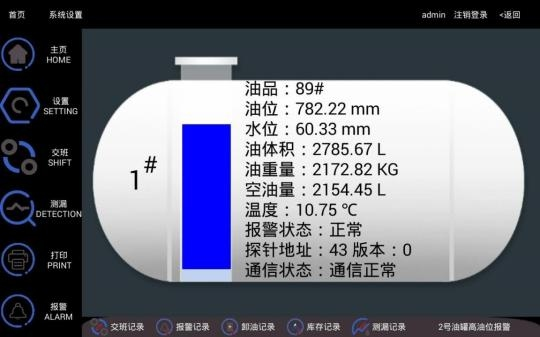 Tank detail page