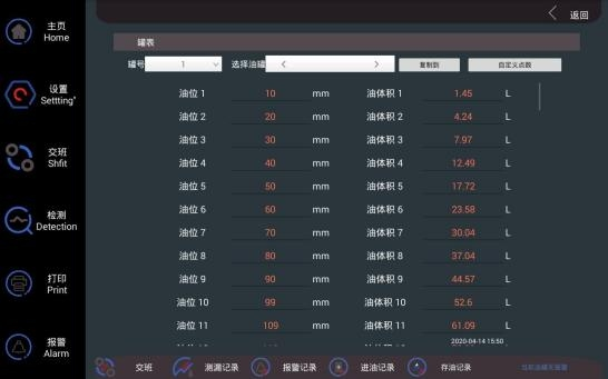 Tank table settings - backend control support