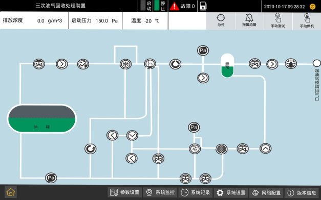 系统监控 - 设备流程图